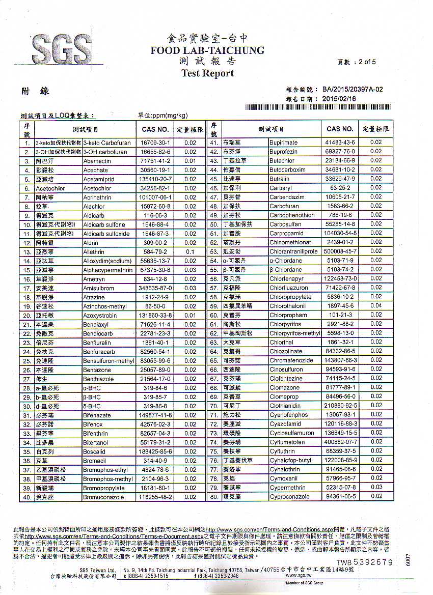 03牛樟芝農藥定量分析-5-2