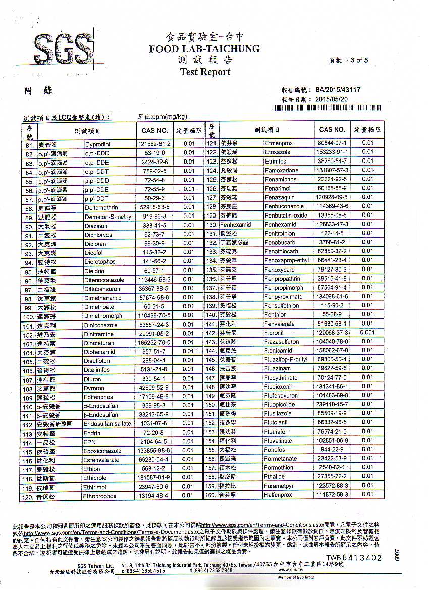 03牛樟芝農藥定量分析-5-1